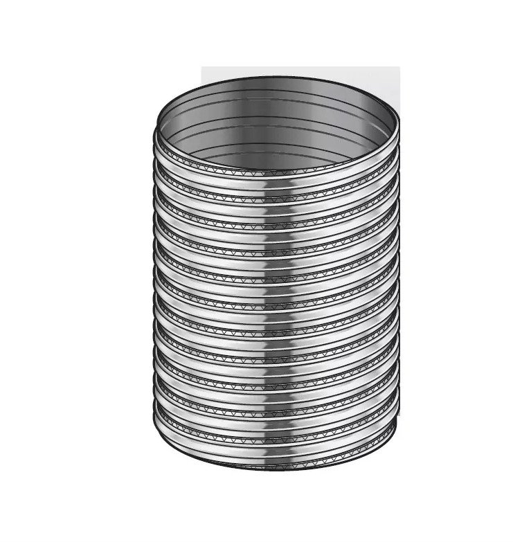 Conduits de Fumée